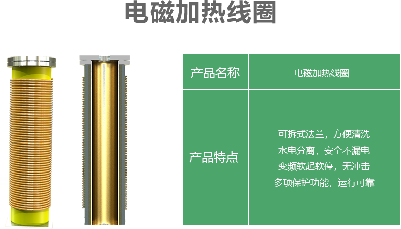 變頻電磁洗浴熱水爐的核心_電磁加熱線圈