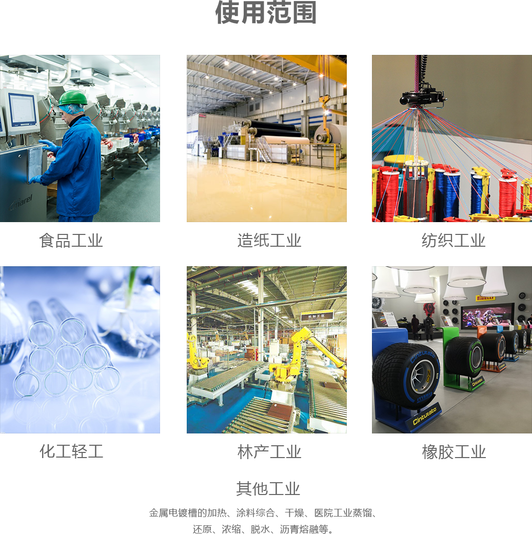 變頻電磁蒸汽發(fā)生器可以用來干什么_使用范圍