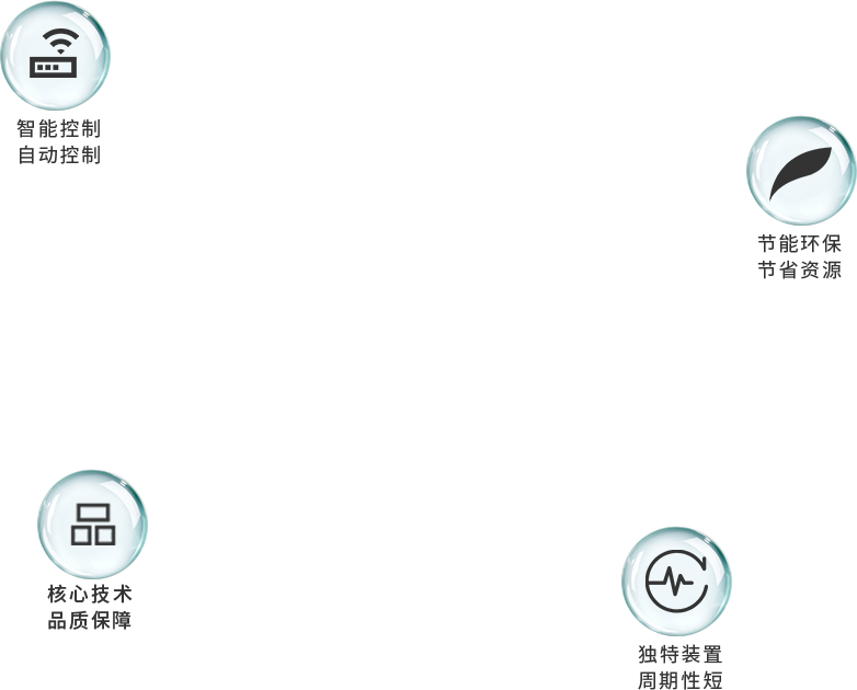 礦井冷凝水二次余熱回收系統(tǒng)有什么優(yōu)點(diǎn)