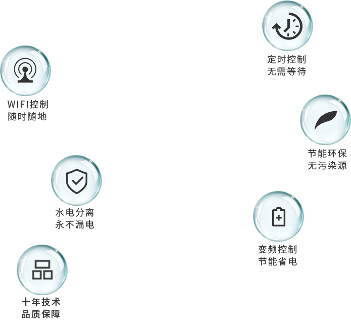 壁掛式變頻電磁節(jié)能采暖爐的優(yōu)點(diǎn)